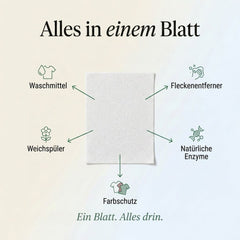 Frische WaschblÀtter + 35 Extra GRATIS WÀschen